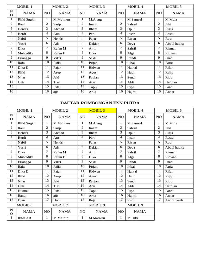 Sinfdoshlarda jinsiy aloqa