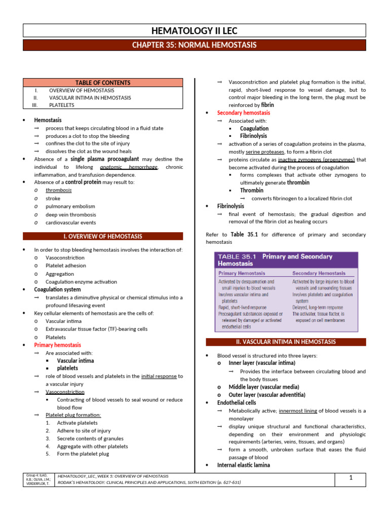 Hematology - Overview of Hemostasis | PDF | Coagulation | Platelet