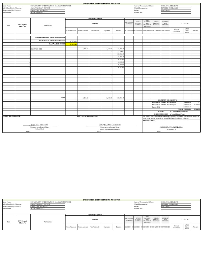 Cash Disbursement Register - DepEd Masbate | PDF | Payments | Bookkeeping