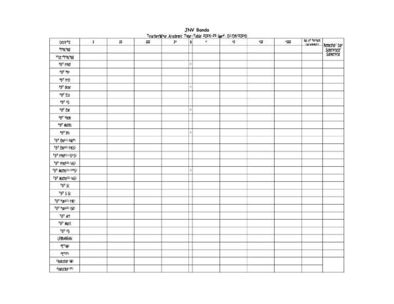 TeacherWise Academic Timetable 2024-25 | PDF