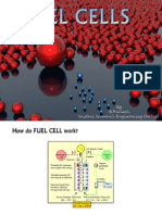 How PEM Fuel Cells Work