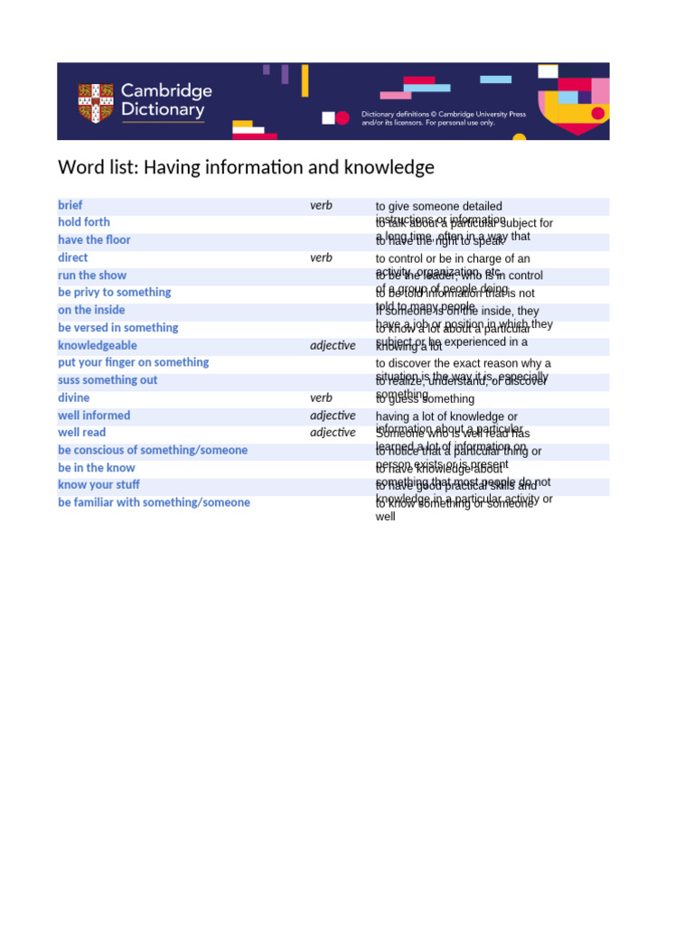 Having Information and Knowledge | PDF | Knowledge | Cognition