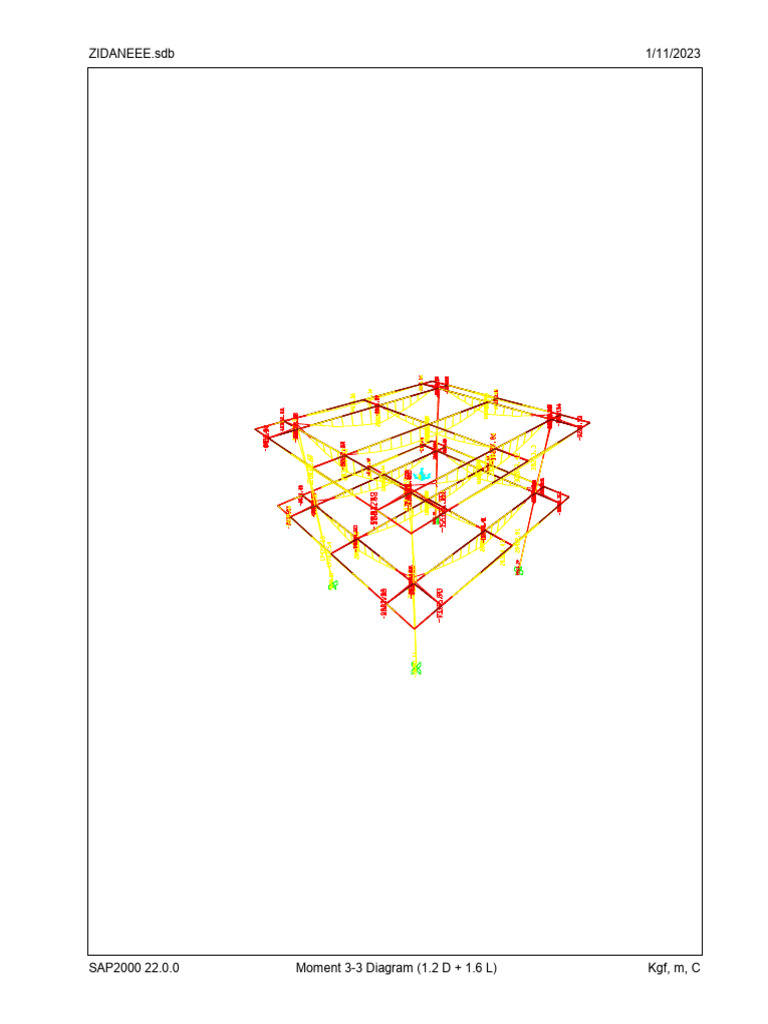 Momen | PDF
