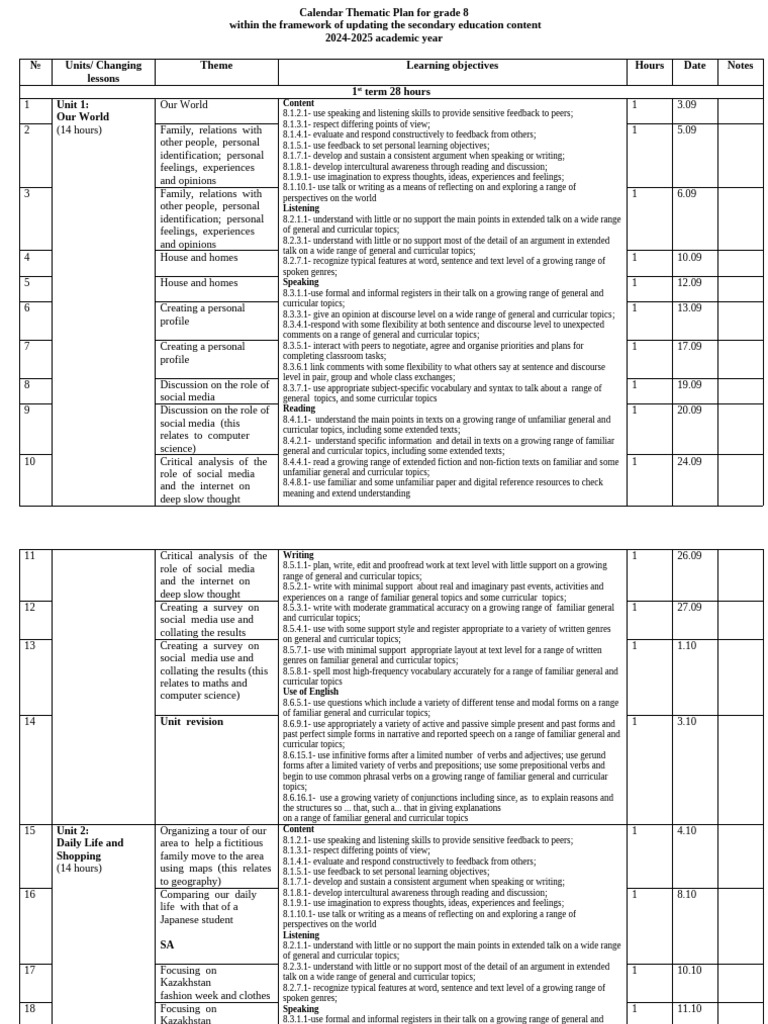 Grade 8 Thematic Calendar Plan 2024-2025 | PDF | Verb | English Language