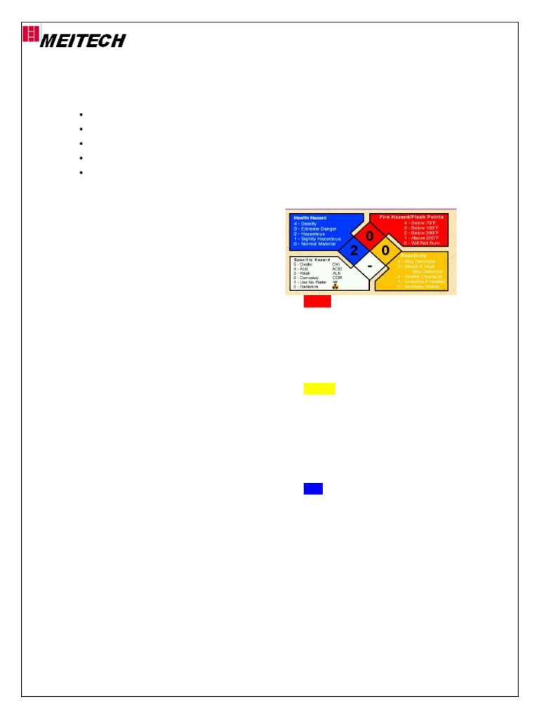 30 MSDS | PDF