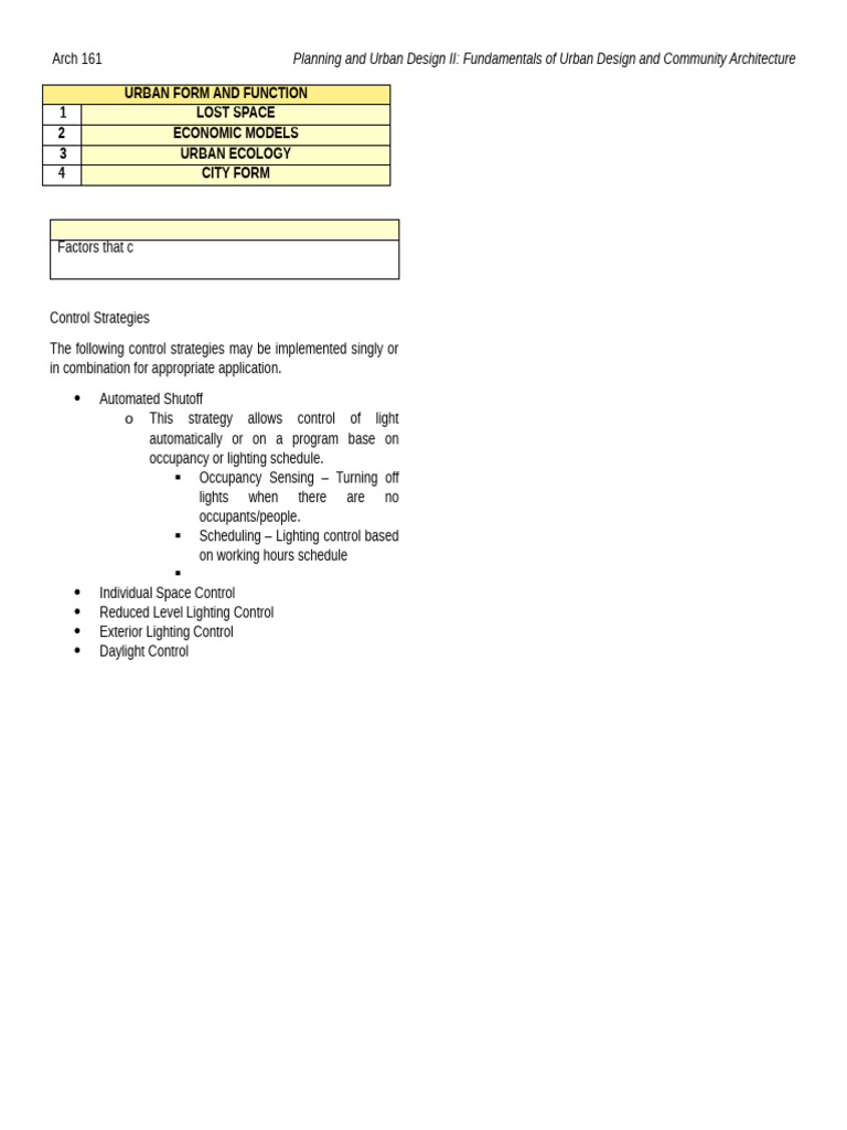 Urban Design Control Strategies | PDF