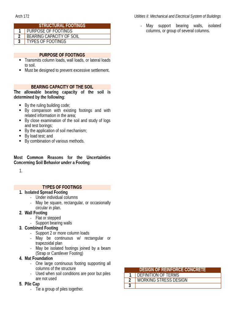 DuroMax PPR Footing Design Guide | PDF | Concrete | Deep Foundation