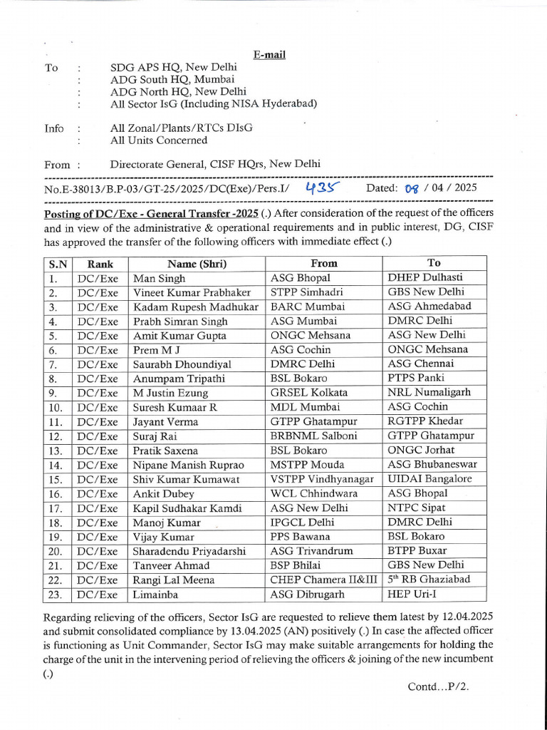 435 - General Transfer - 2025 Dy. Comdt (Exe) | PDF