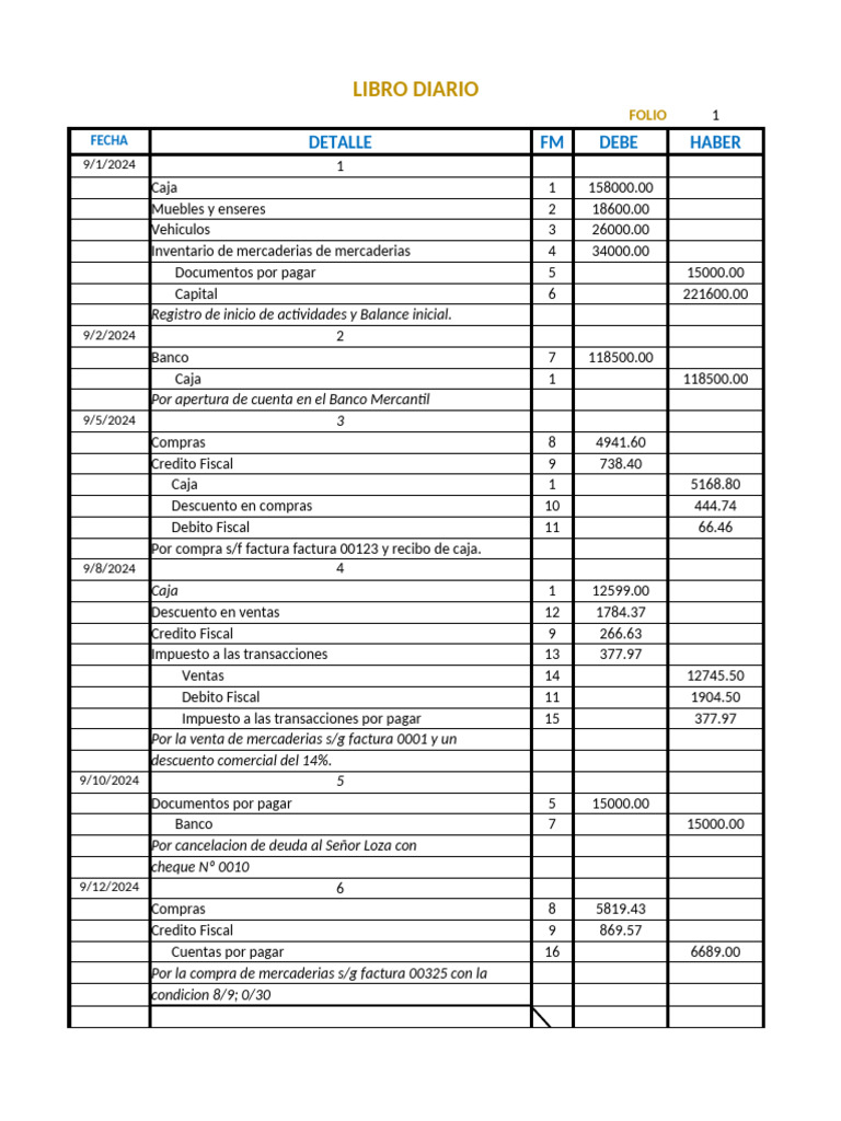 Registro Contable Detallado 2024 | PDF | Factura | Tarjeta de débito