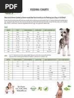 Cerenia Dosage Guide for Dogs and Cats | PDF | Drugs | Pharmacology
