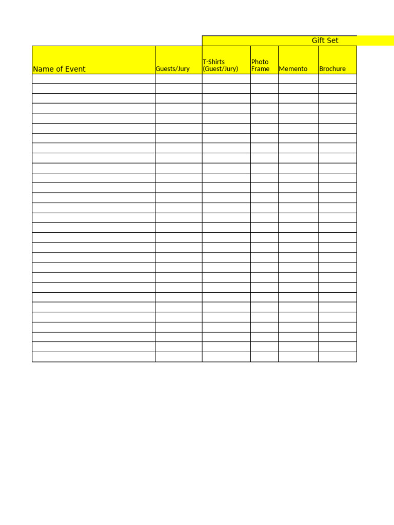 Event Gift Set Essentials List | PDF