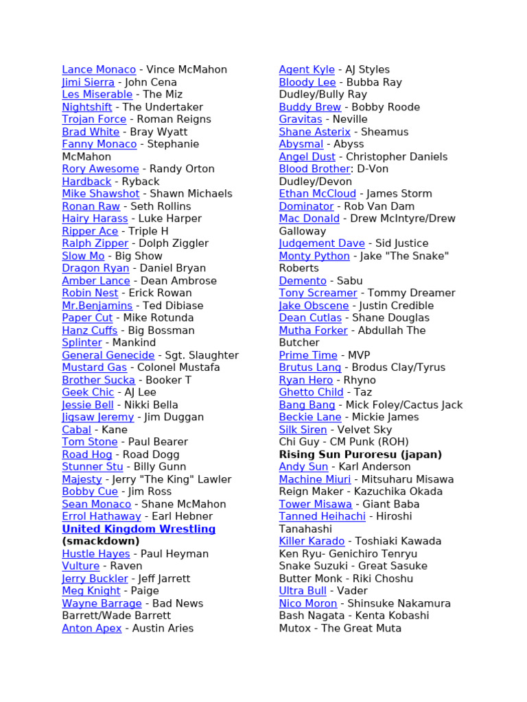 Wrestling Revolution 3d Real Name PDF American Professional