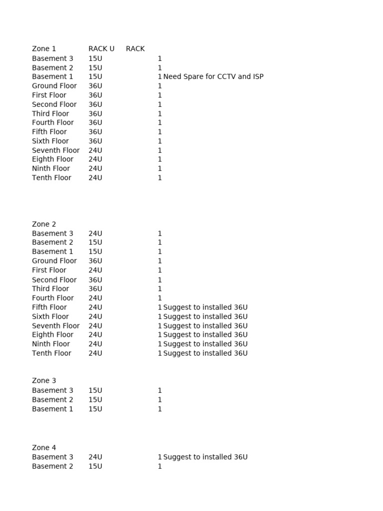 Data Center Rack Layout Overview | PDF | Basement | Audio Electronics