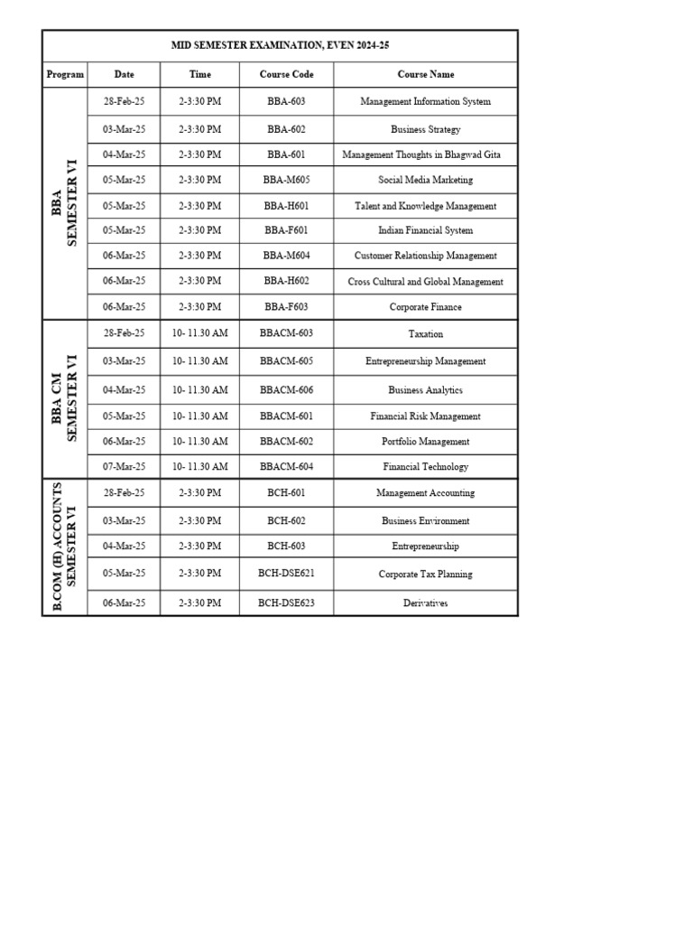 Semester VI Course Schedule 2025 | PDF | Computing