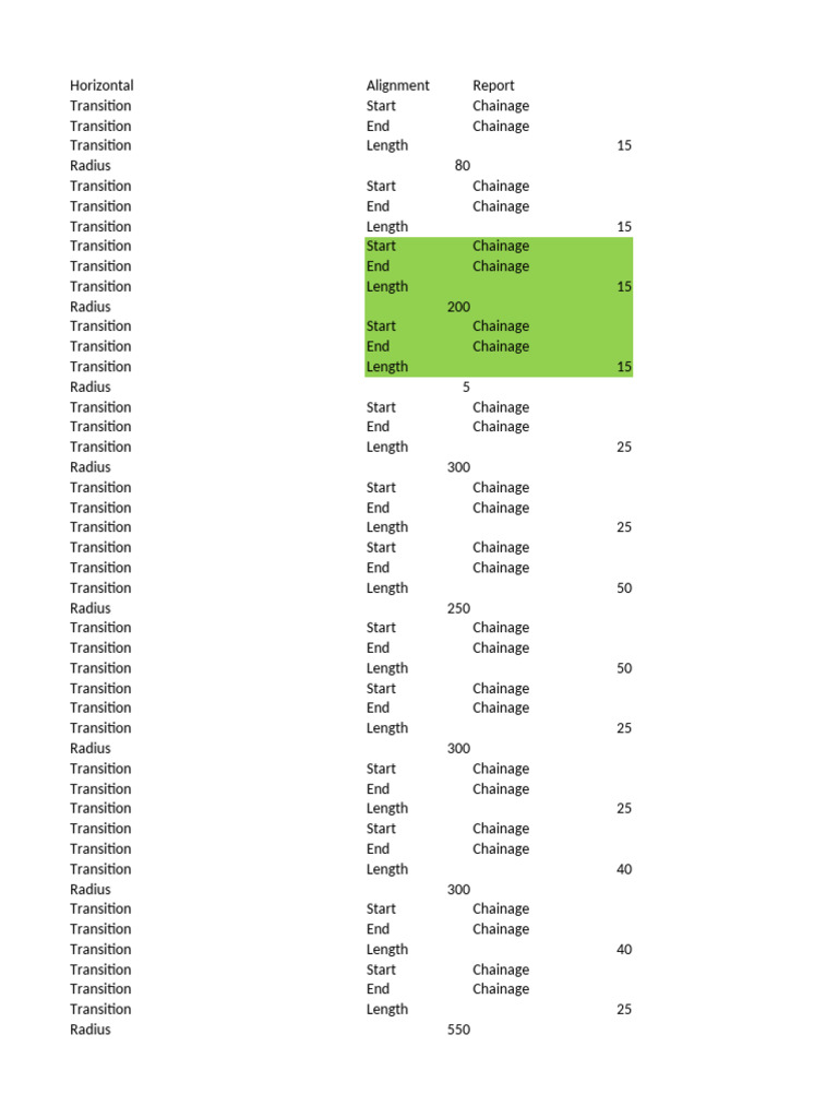Horizontal Report | PDF | Analytic Geometry
