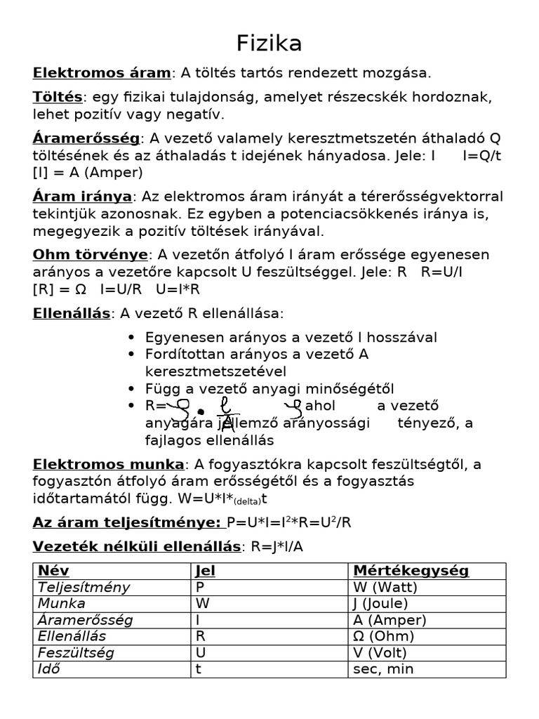 Fizikatz | PDF