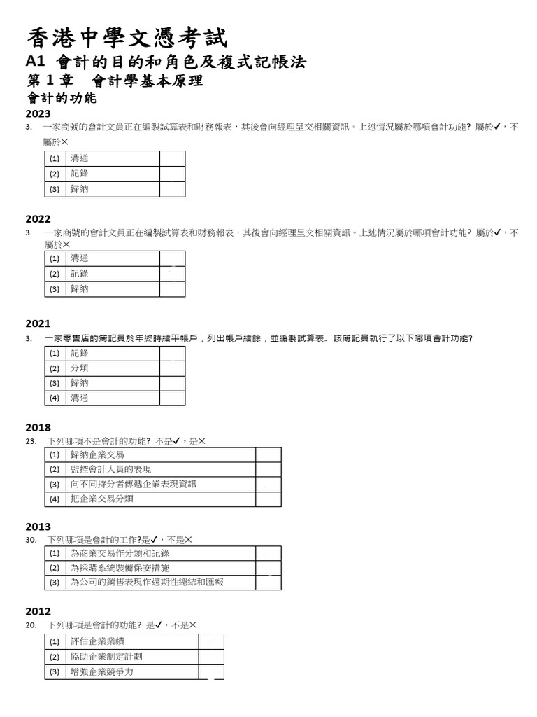 A1 1 會計的目的及角色chi 2024 answer | PDF