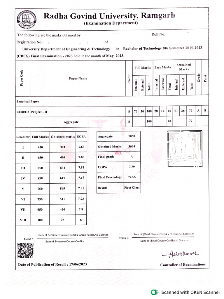 RG University | PDF