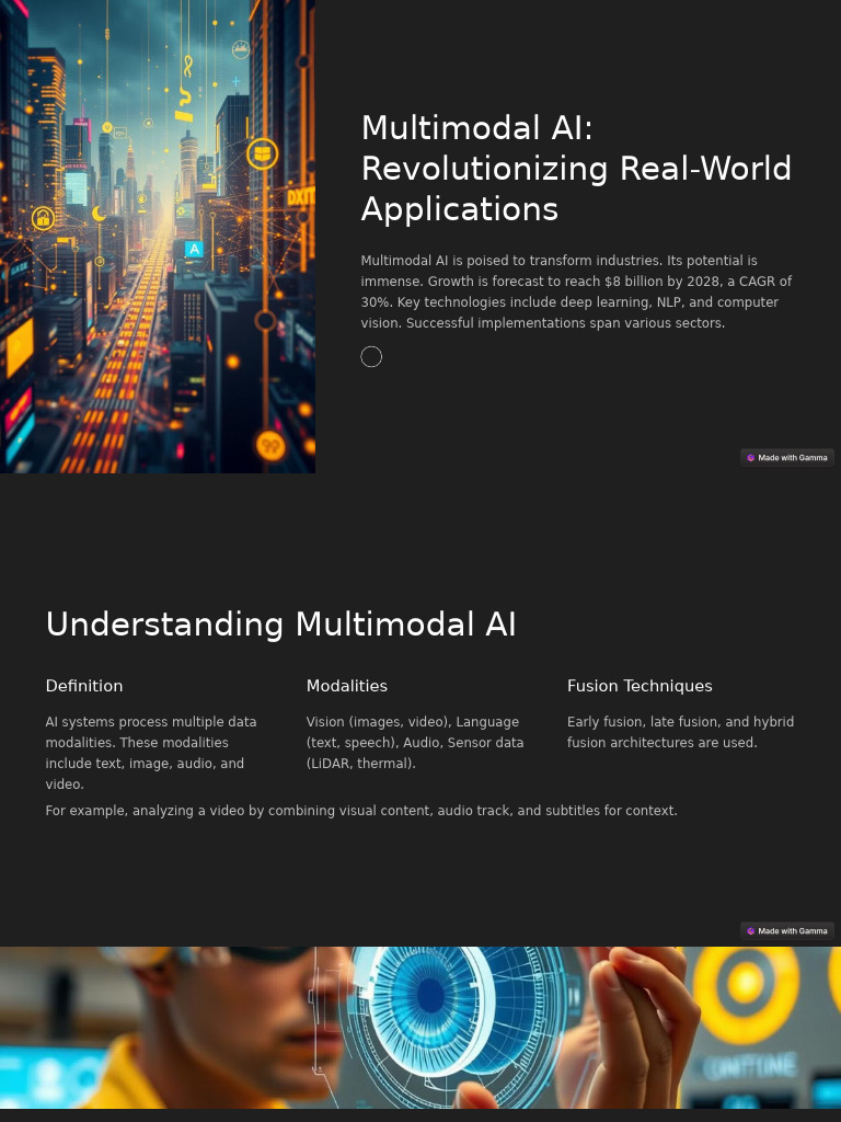 Multimodal AI Revolutionizing Real World Applications | PDF ...
