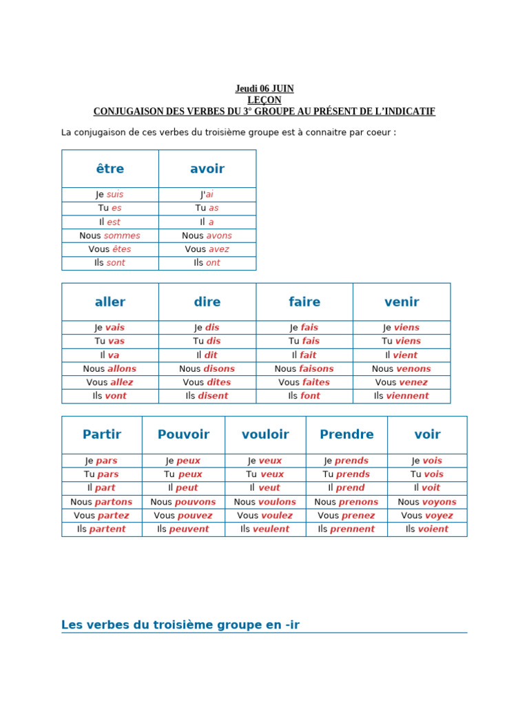 Conjugaison des verbes du 3e groupe | PDF | Verbe | Morphologie