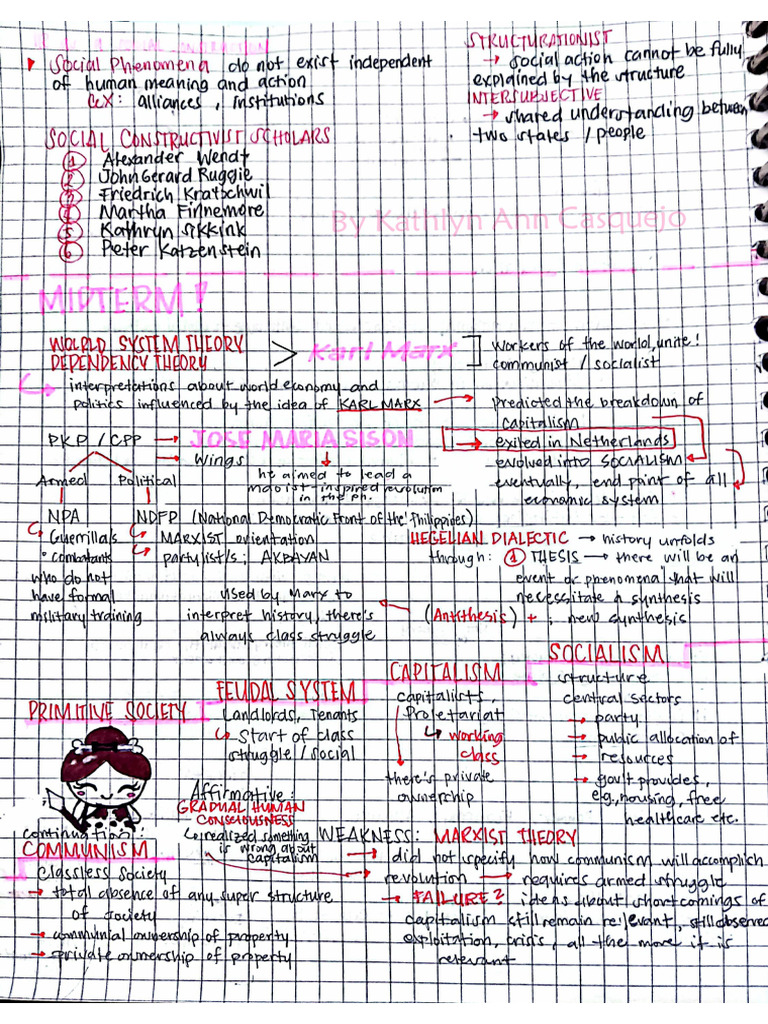 Midterm Notes IR | PDF