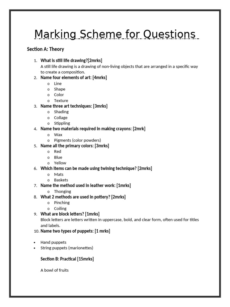 Marking Scheme Pdf