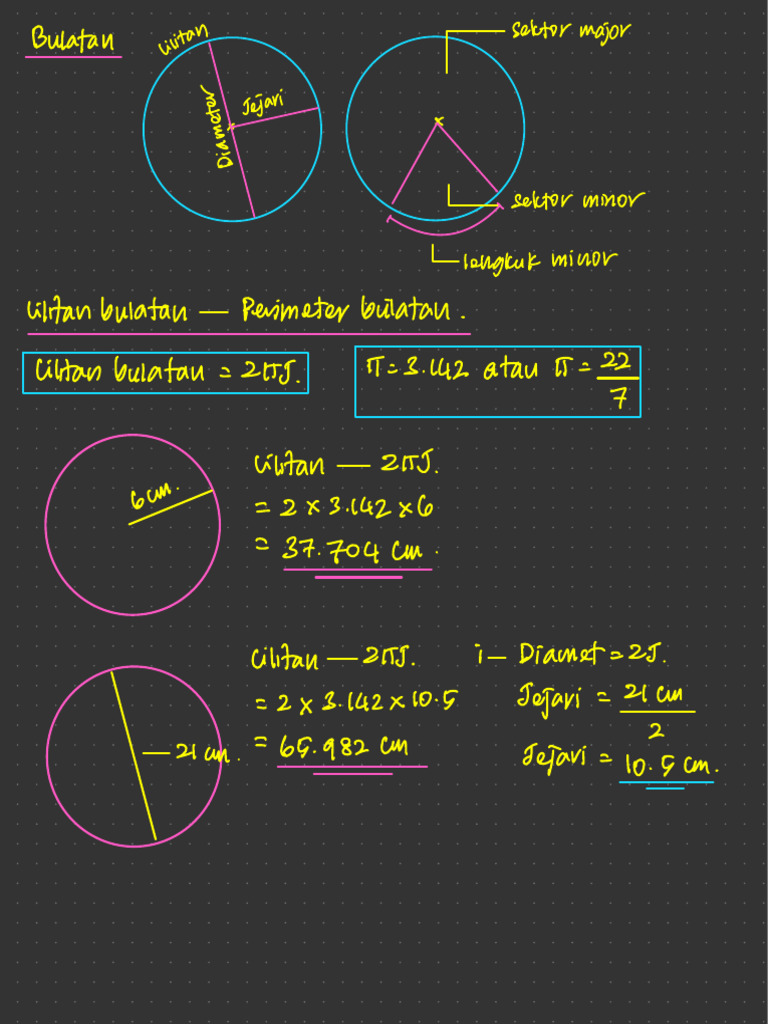 Skema Jawapan Bulatan Cikgu Farhan | PDF