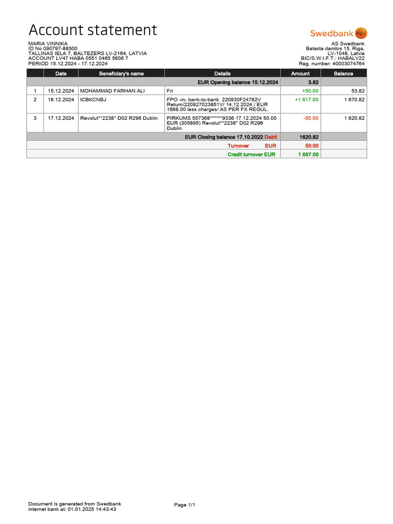 Swedbank Account Statement Summary | PDF