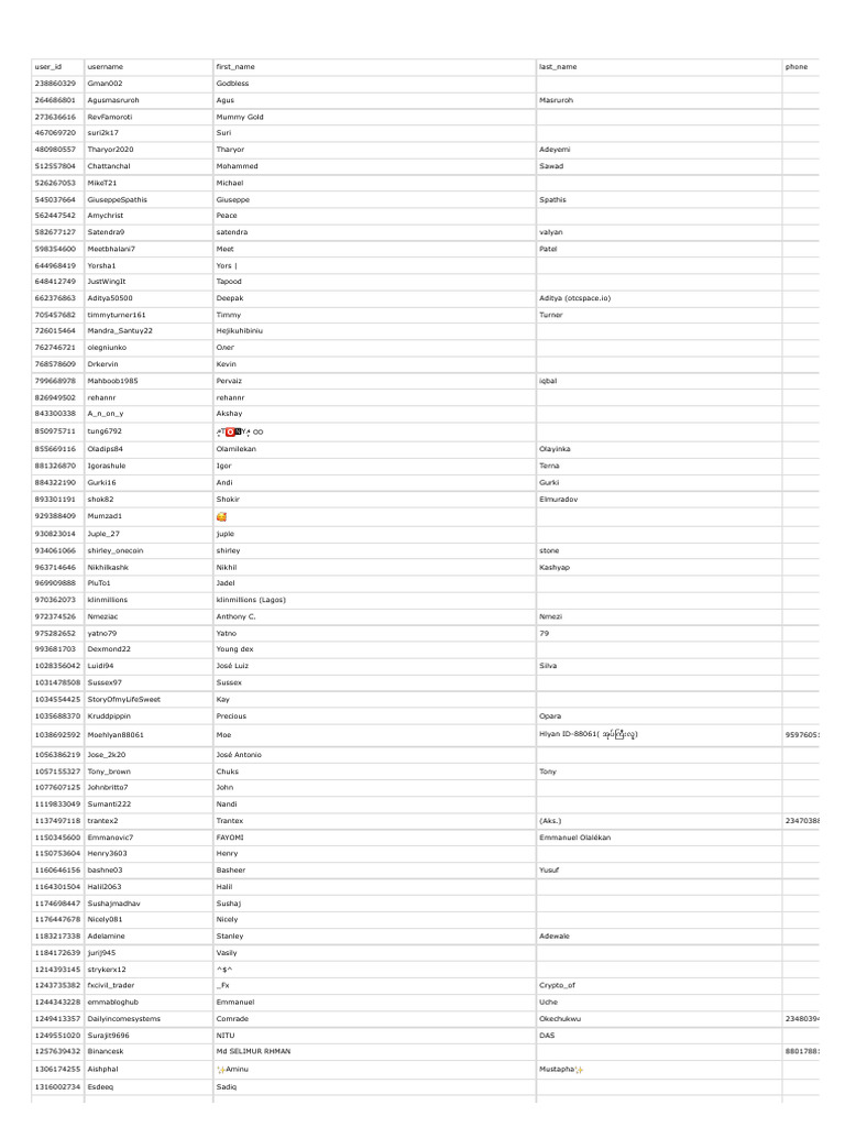 History repeated itself. Neymar in 2017 vs Juventus: no goals, no assists,  but pure magic—dribbles, chances, shots—just no luck. Yamal in 2025 vs  Milan: same story. Dominated with 14 dribbles, 24 duels, image size:768x1024