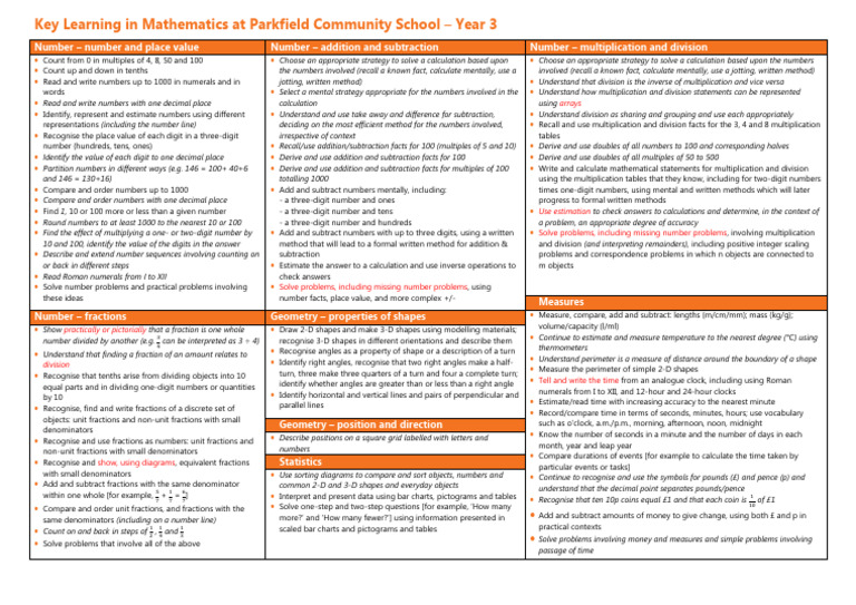 Key Learning in Mathematics Year 3 | PDF | Numbers | Multiplication