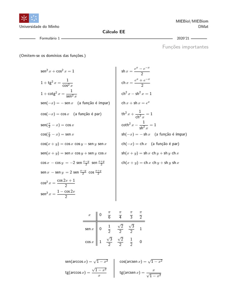 Formulario 1 | PDF