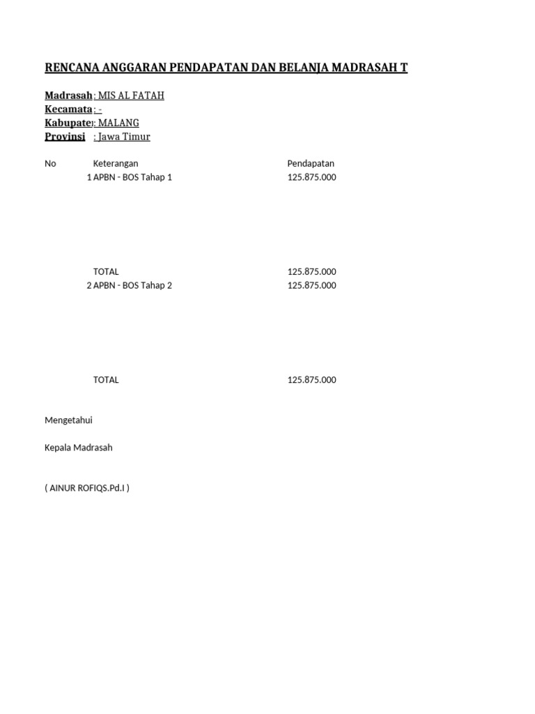 Rencana Anggaran Madrasah 2024 | PDF