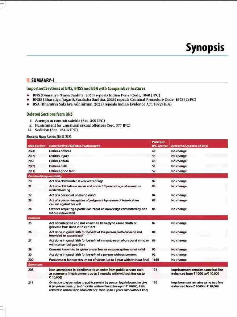 Adobe Scan 14 Jul 2024 | PDF