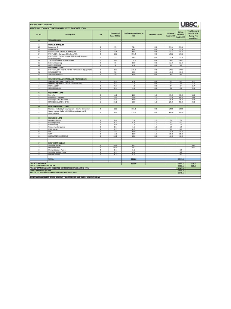 Hotel Electrical Load Calculation | PDF | Elevator | Temperature
