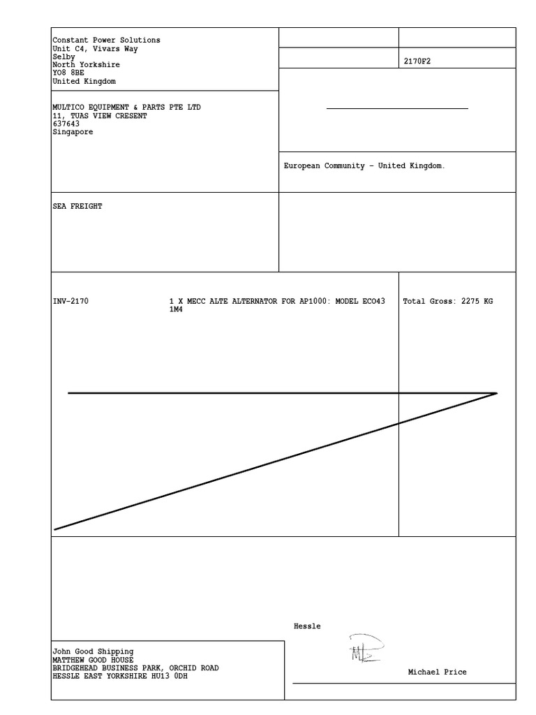 Certificate of Origin Application Guide | PDF