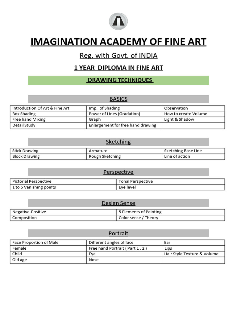 Diploma in Fine Arts Syllabus 2024 | PDF | Drawing | Paintings