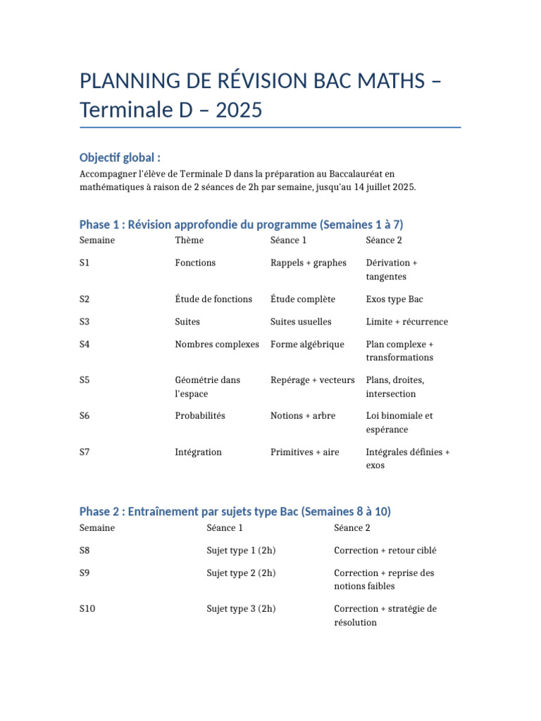 Planning Révisions Bac Maths 2025 | PDF