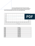 Population: Definition of Population: This Entry Gives An Estimate From The US Bureau of The Census Based On