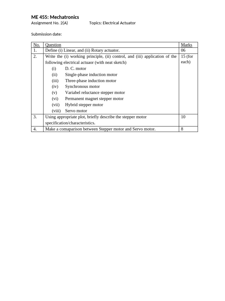 Assignment No. 2 (A) | PDF