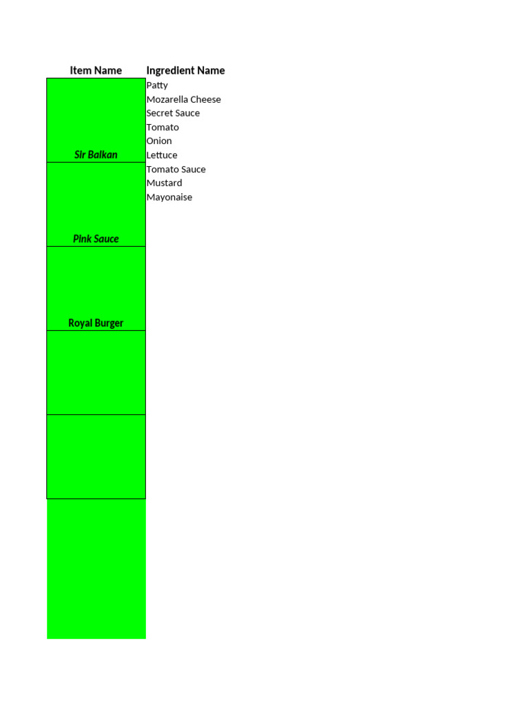 Royal Burger Recipe Ingredients List | PDF