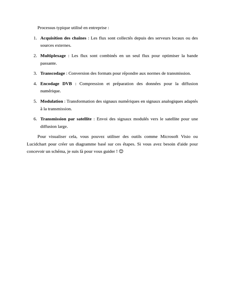 Processus de diffusion par satellite | PDF