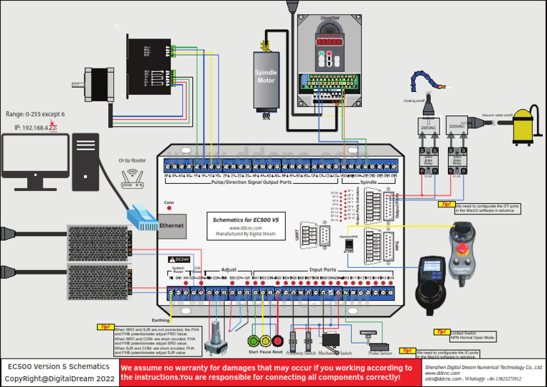 EC500 V5 Schematics and I/O Setup | PDF | Electrical Equipment | Equipment