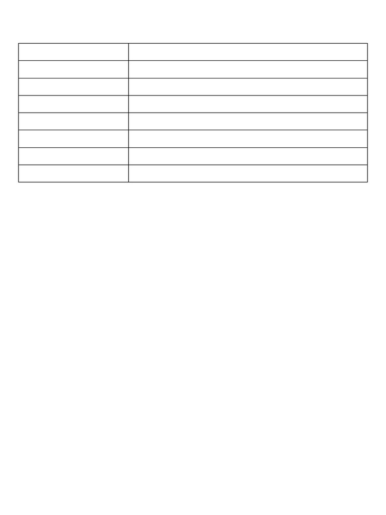 GS and Maths Daily Study Plan | PDF