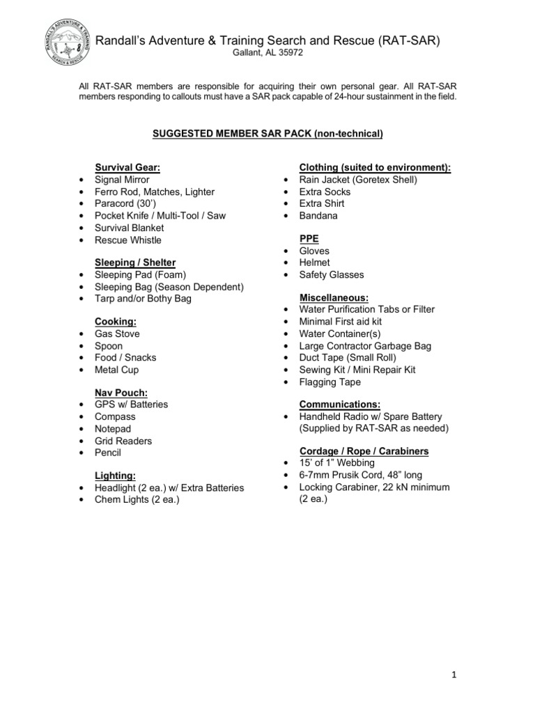 Essential SAR Gear Checklist for RAT-SAR Members | PDF