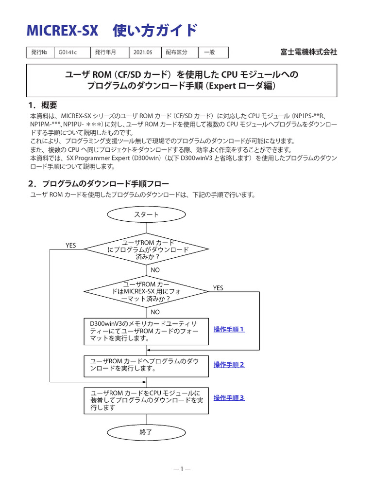 G0141 Rom | PDF