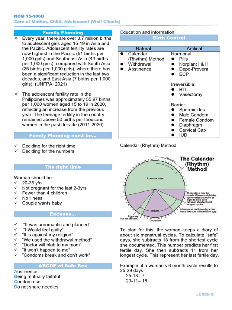 Family Planning and Obstetrics (Finished) | PDF | Birth Control ...