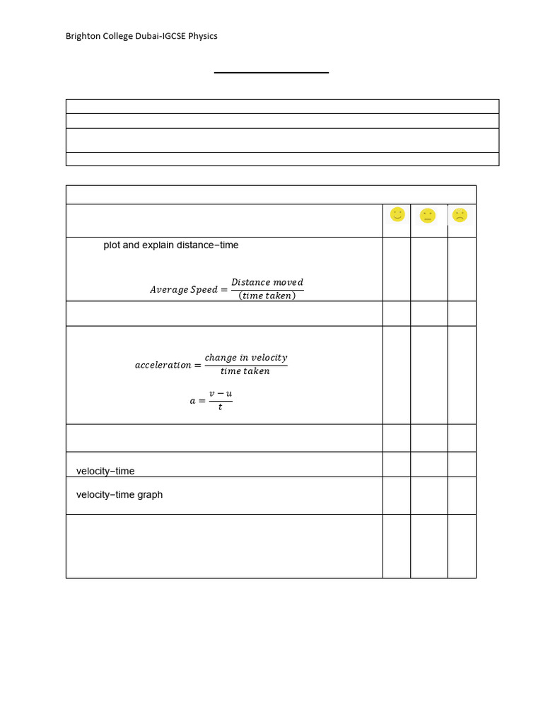 01 F M Topic Checklist | PDF | Force | Momentum