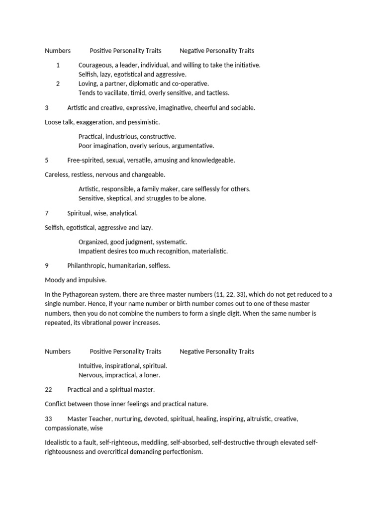 Personality Traits of Number 33 | PDF