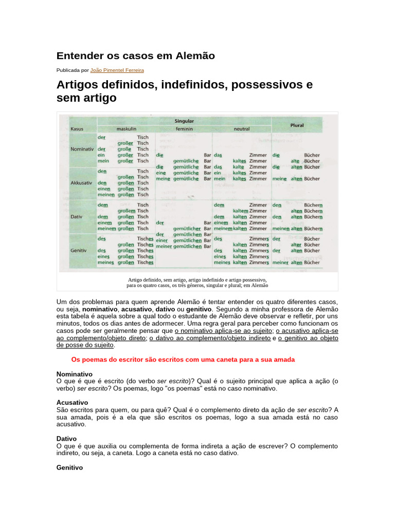 Casos Gramaticais em Alemão Explicados | PDF | Assunto (gramática ...