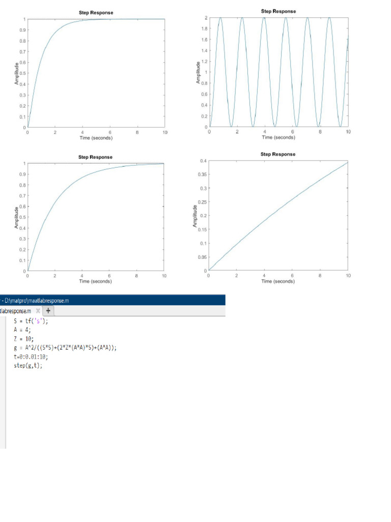 Step Response0 | PDF